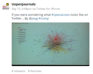 OA-on-Twitter-COASP-UopenJournals